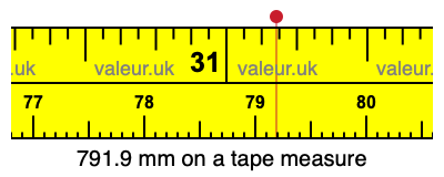 791.9 mm on a tape measure 791.9 millimeters on a tape measure