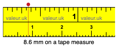 8.6 millimeters on a tape measure