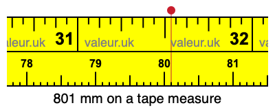 801 mm on a tape measure 801 millimeters on a tape measure