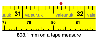 803.1 millimeters on a tape measure