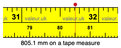 805.1 millimeters on a tape measure
