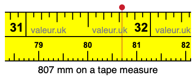 807 millimeters on a tape measure