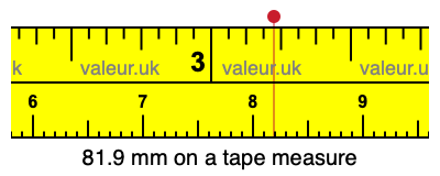 81.9 mm on a tape measure 81.9 millimeters on a tape measure