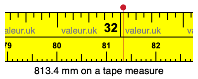 813.4 mm on a tape measure 813.4 millimeters on a tape measure