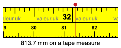 813.7 mm on a tape measure 813.7 millimeters on a tape measure