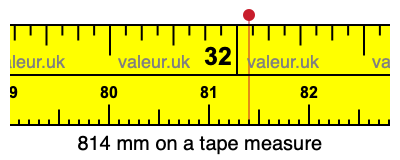 814 mm on a tape measure 814 millimeters on a tape measure