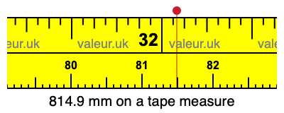 814.9 millimeters on a tape measure