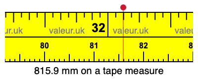 815.9 millimeters on a tape measure