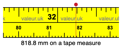 818.8 millimeters on a tape measure
