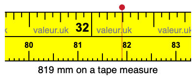 819 millimeters on a tape measure