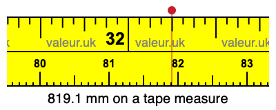 819.1 millimeters on a tape measure