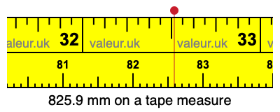 825.9 millimeters on a tape measure