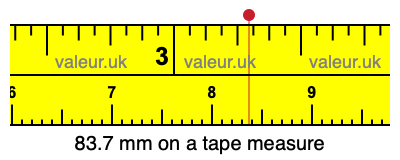 83.7 millimeters on a tape measure
