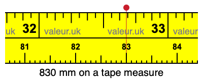 830 millimeters on a tape measure