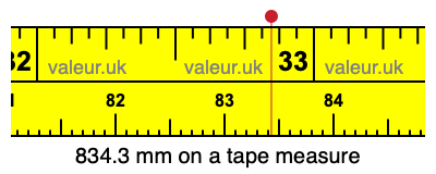 834.3 millimeters on a tape measure
