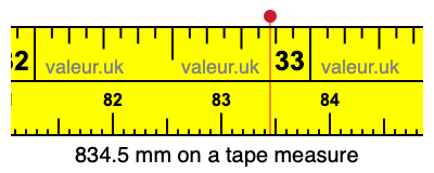 834.5 millimeters on a tape measure