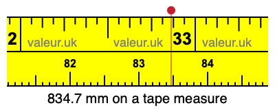 834.7 millimeters on a tape measure