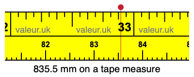 835.5 millimeters on a tape measure