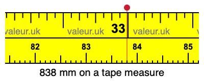 838 millimeters on a tape measure