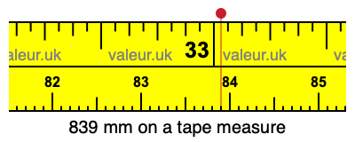 839 millimeters on a tape measure