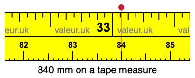 840 millimeters on a tape measure