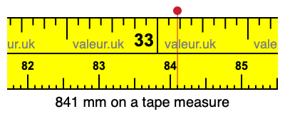 841 millimeters on a tape measure