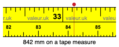 842 millimeters on a tape measure
