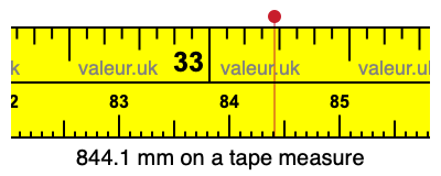 844.1 millimeters on a tape measure