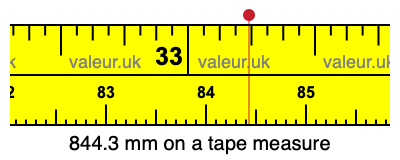 844.3 millimeters on a tape measure
