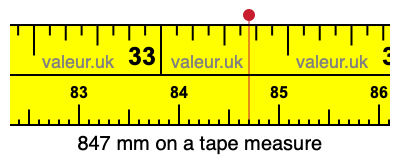 847 mm on a tape measure 847 millimeters on a tape measure