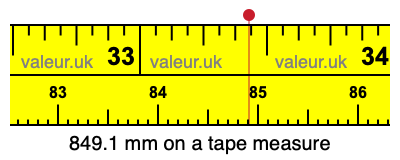 849.1 millimeters on a tape measure