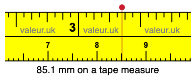 85.1 mm on a tape measure 85.1 millimeters on a tape measure