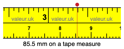 85.5 mm on a tape measure 85.5 millimeters on a tape measure