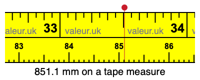 851.1 mm on a tape measure 851.1 millimeters on a tape measure