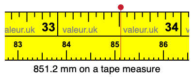 851.2 millimeters on a tape measure