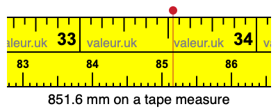 851.6 millimeters on a tape measure