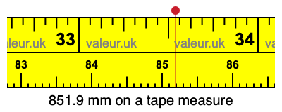 851.9 millimeters on a tape measure