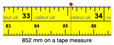 852 millimeters on a tape measure
