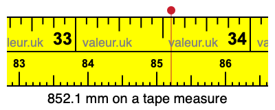 852.1 millimeters on a tape measure