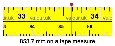 853.7 millimeters on a tape measure