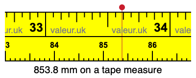 853.8 mm on a tape measure 853.8 millimeters on a tape measure