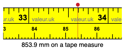 853.9 mm on a tape measure 853.9 millimeters on a tape measure