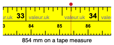 854 millimeters on a tape measure