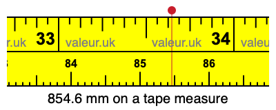 854.6 mm on a tape measure 854.6 millimeters on a tape measure
