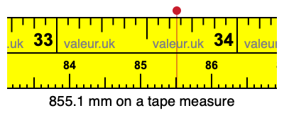855.1 millimeters on a tape measure