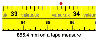 855.4 mm on a tape measure 855.4 millimeters on a tape measure