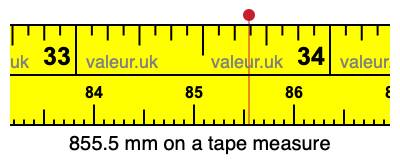 855.5 millimeters on a tape measure