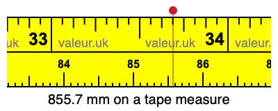855.7 millimeters on a tape measure
