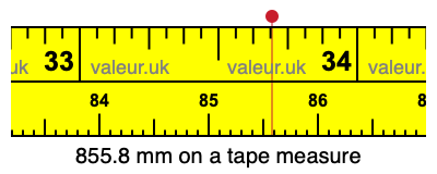 855.8 millimeters on a tape measure