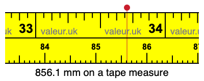 856.1 mm on a tape measure 856.1 millimeters on a tape measure